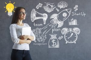 How To Find a Startup Idea