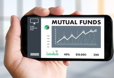 How to Invest in Mutual Funds